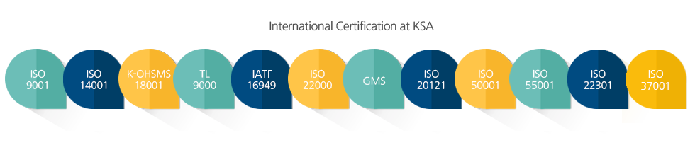 International Certification at KSA : ISO 9001, ISO 14001, K-OHSMS 1800, TL 9000, ISO TS 16949/IATF 16949, ISO 22000, GMS, ISO 20121, ISO 50001, ISO 5500, ISO 22301